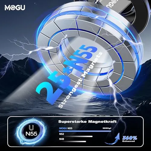 MOGU ▫️ Suporte magnético a vácuo para telemóvel no carro, sucção potente de 120 libras + íman de 2800 gf, suporte ajustável em 360° para telemóveis da série iPhone 17-12 e Samsung MagSafe, utilização 2