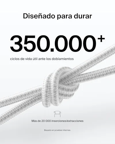 Belkin ▫️ Cabo trançado Eco C a C de 2 m e 240 W, carregamento rápido, macio e flexível para iPhone 16, Galaxy S25, Pixel 9, MacBook, iPad Pro - Branco 4