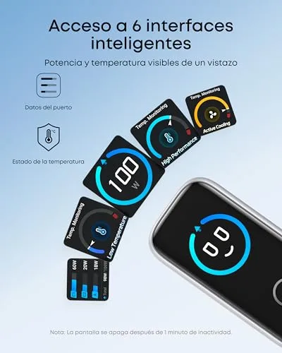 Anker ▫️ Carregador de carregamento rápido USB-C de 100 W com 3 portas GAN 3