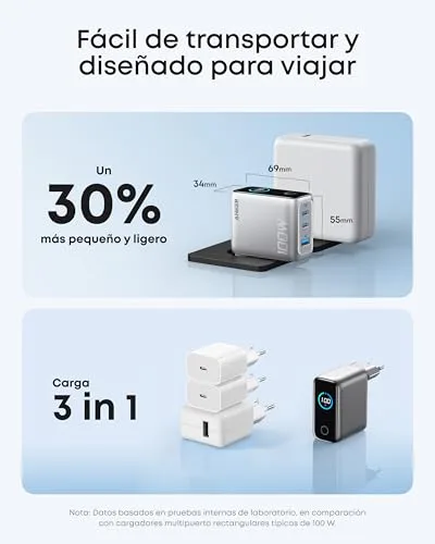 Anker ▫️ Carregador de carregamento rápido USB-C de 100 W com 3 portas GAN 4