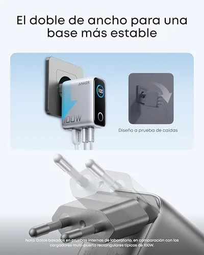 Anker ▫️ Carregador de carregamento rápido USB-C de 100 W com 3 portas GAN 5