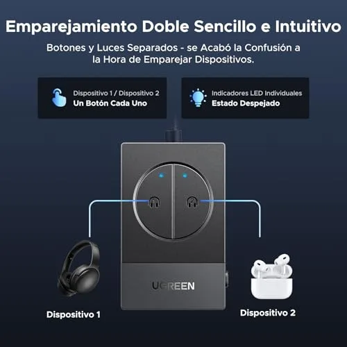 UGREEN ▫️ Transmissor Bluetooth 5.4 para TV com entrada auxiliar de 3,5 mm – Emissor Bluetooth com conector jack 3