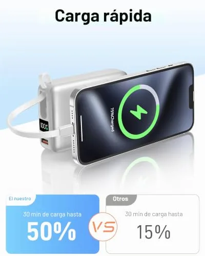 VINKO ▫️ Power Bank 20000mAh, Bateria portátil com carregamento rápido, Carregador portátil com cabo de carregamento integrado USB-C e A, Powerbank com ecrã LED de 22,5 W para iPhone séries 18/17/16/15/14, Samsung, Xiaomi - Branco 2