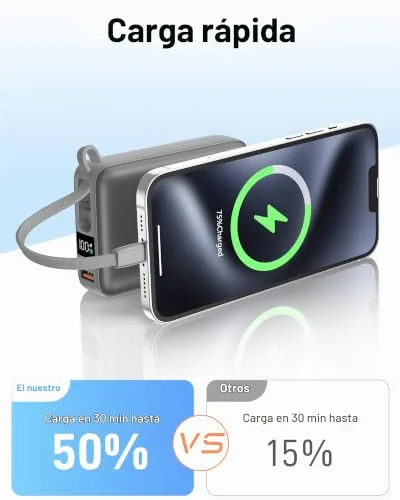 VINKO ▫️ Power Bank 20000mAh, Bateria portátil com carregamento rápido, carregador portátil com cabo de carregamento integrado USB-C e A, power bank com ecrã LED de 22,5 W para a série iPhone 18/17/16/15/14, Samsung, Xiaomi - Cinzento 2