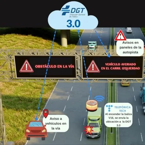 HIBRON ▫️ EXTRASTAR Luz de Emergência V16 Homologada pela DGT com Geolocalização, Luz de Emergência para Automóvel Conectada DGT 3.0, Dados Incluídos até 12/2038 5