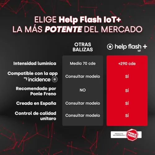 help flash IoT ▫️ +, Luz de Emergência V16 com geolocalização e mais de 290 candelas de potência, Obrigatória a partir de 2026, Ligada ao DGT 3.0, Sinal V-16 para automóveis, plano de dados incluído 2