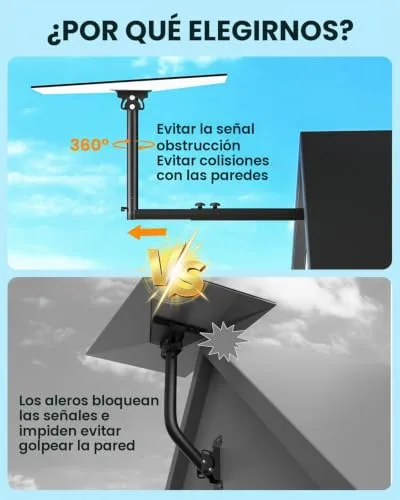 3BAO ▫️ Suporte Starlink Gen 3, suporte ajustável a 360° para Starlink Gen 3, suporte de mastro para Starlink com adaptador de tubo para Starlink Gen 3, kit de montagem na parede longo para Starlink 6