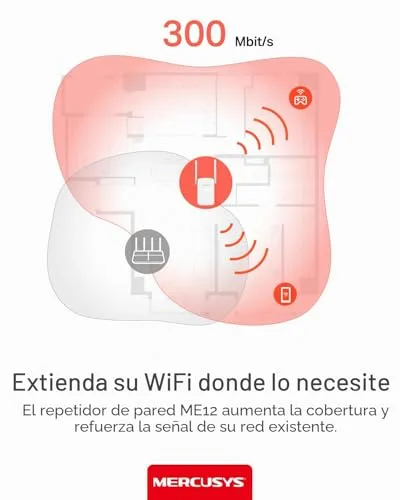 MERCUSYS ▫️ ME12 – Repetidor Wi-Fi 4, 300 M, 2,4 GHz, 2 antenas externas, Plug & Play 6