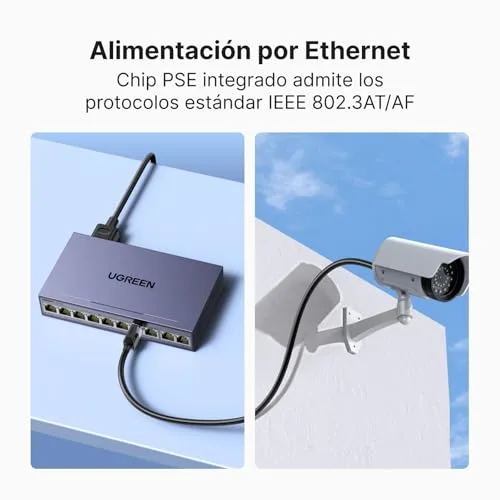 UGREEN ▫️ Switch Ethernet Gigabit de 10 portas com 8 PoE + 2 ligações de uplink Gigabit de 60 W 2