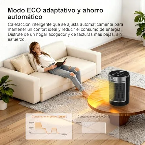 YASHE ▫️ Aquecedor PTC de baixo consumo de 1500 W com ventilador e poupança de energia, comando à distância, proteção contra oscilação de 70°, sobreaquecimento e tombamento, temporizador de 1 a 24 horas 4
