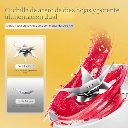 Fine Life Pro ▫️ 【Melhorado】Liquidificador Portátil Recarregável com Copo, Novo Liquidificador Portátil de 1200 ml para Smoothies com Ecrã Digital para Legumes e Frutas, Dois Modos, Fácil de Limpar, Lâmina 3D-10, Sem BPA 5
