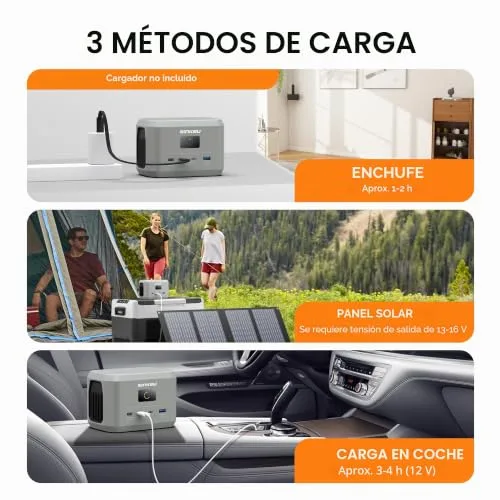 SinKeu ▫️ Estação de carregamento portátil, bateria LiFePO4 de 96 Wh, entrada/saída USB-C de 100 W 3