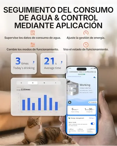 PETKIT ▫️ EVERSWEET MAX 2 Beberouro para gatos sem fios, resistente ao calor, com sensor de movimento, bateria recarregável de 5000 mAh, controlo através da aplicação, beberouro automático para gatos de 3 L, aço inoxidável 5
