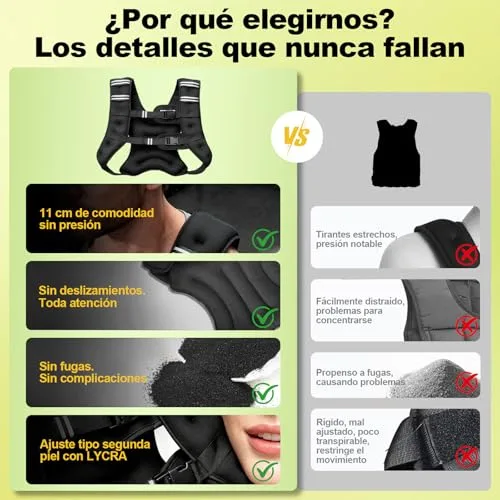 POWER GUIDANCE ▫️ Colete com pesos 6-20LB de peso fixo, neoprene impermeável, faixa torácica ajustável (89-127 cm), bolso para CrossFit, corrida e treino de força 3