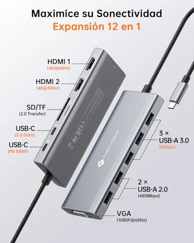 NOVOO ▫️ Estação de acoplamento USB-C 12 em 1, três ecrãs, HDMI 4K a 60 Hz, PD 100 W 2