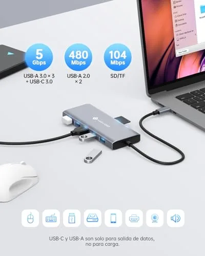 NOVOO ▫️ Estação de acoplamento USB-C 12 em 1, três ecrãs, HDMI 4K a 60 Hz, PD 100 W 6