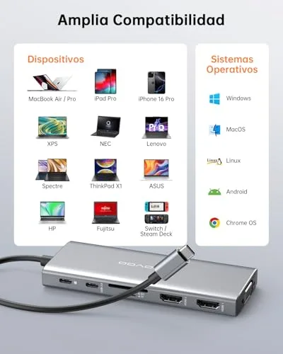 NOVOO ▫️ Estação de acoplamento USB-C 12 em 1, três ecrãs, HDMI 4K a 60 Hz, PD 100 W 7