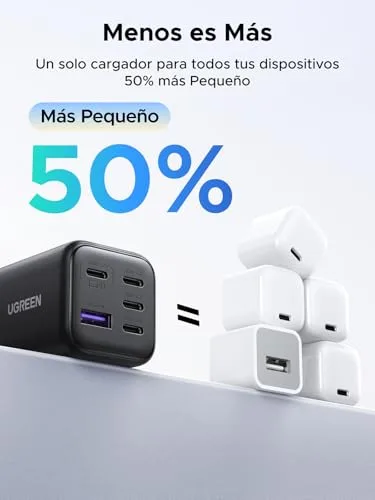 UGREEN ▫️ 45 W Carregador USB-C com Carregamento Rápido PPS, 5 Portas, GAN, Tomada de Parede 4