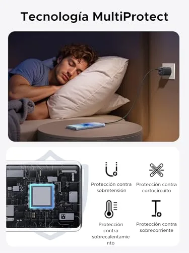 UGREEN ▫️ 45 W Carregador USB-C com Carregamento Rápido PPS, 5 Portas, GAN, Tomada de Parede 5