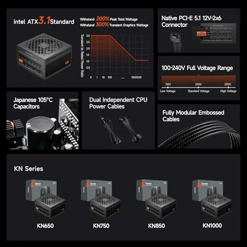 PCCOOLER ▫️ Fonte de alimentação CPS totalmente modular, 750 W, ATX 3.1, certificação 80 Plus Gold, PCIe 5.1 12 V-2×6, condensadores japoneses, cabos ultra-flexíveis, garantia de 5 anos (KN750) 2