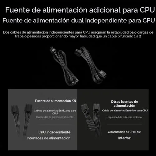 PCCOOLER ▫️ Fonte de alimentação CPS totalmente modular, 750 W, ATX 3.1, certificação 80 Plus Gold, PCIe 5.1 12 V-2×6, condensadores japoneses, cabos ultra-flexíveis, garantia de 5 anos (KN750) 5