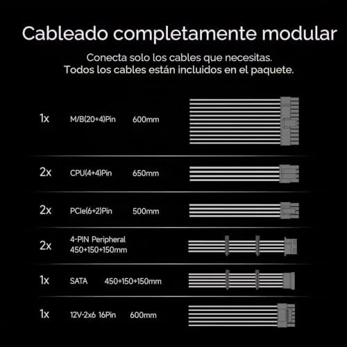 PCCOOLER ▫️ Fonte de alimentação CPS totalmente modular, 750 W, ATX 3.1, certificação 80 Plus Gold, PCIe 5.1 12 V-2×6, condensadores japoneses, cabos ultra-flexíveis, garantia de 5 anos (KN750) 6