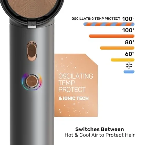 Taurus ▫️ Secador de cabelo profissional iónico para uso diário, cabelos lisos e encaracolados, ideal para viagens 3