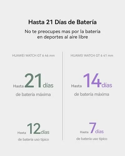 HUAWEI ▫️ Relógio inteligente Watch GT 6 de 46 mm com GPS, ecrã tátil AMOLED de 1,47'', preto 5