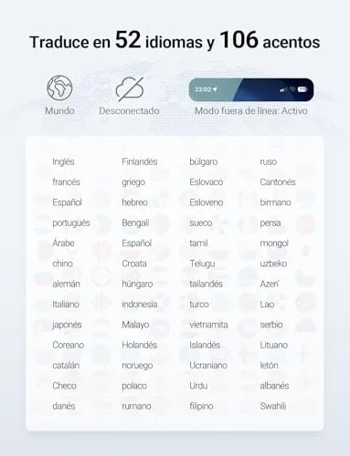 Timekettle ▫️ W4: Auscultadores para intérpretes, tradução simultânea bidirecional, dispositivo de tradução compatível com 40 idiomas, auscultadores de tradução em tempo real para vídeos e chamadas telefónicas 5