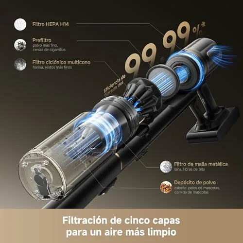 dreame ▫️ V20 Pro-A, Aspirador sem fio, 0 mm nas bordas, 24 000 PA / 210 AW 6