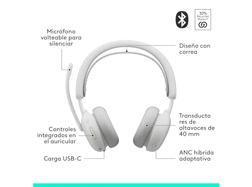 Logitech ▫️ Zone Wireless 2 ES: Auscultadores sem fios 6