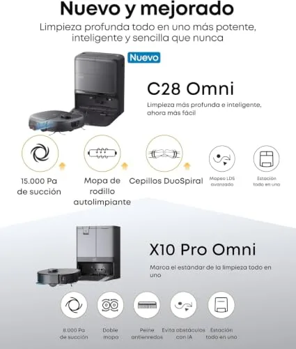 eufy ▫️ Robô aspirador e esfregador de chão C28 Omni, HydroJet 15 000 Pa 2