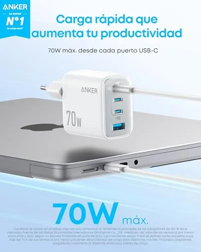 Anker ▫️ Carregador USB-C Zolo de 70 W, adaptador de parede com 4 portas 2