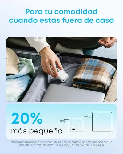 Anker ▫️ Carregador USB-C Zolo de 70 W, adaptador de parede com 4 portas 5