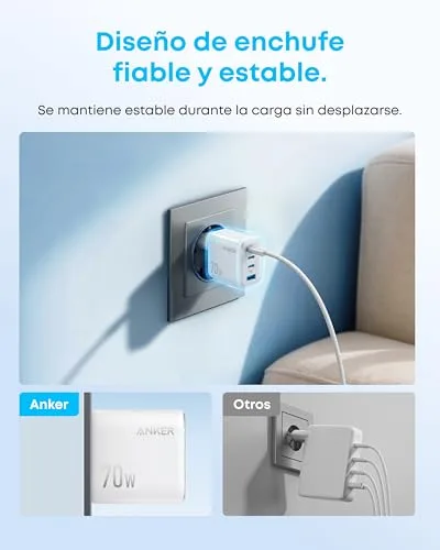 Anker ▫️ Carregador USB-C Zolo de 70 W, adaptador de parede com 4 portas 6
