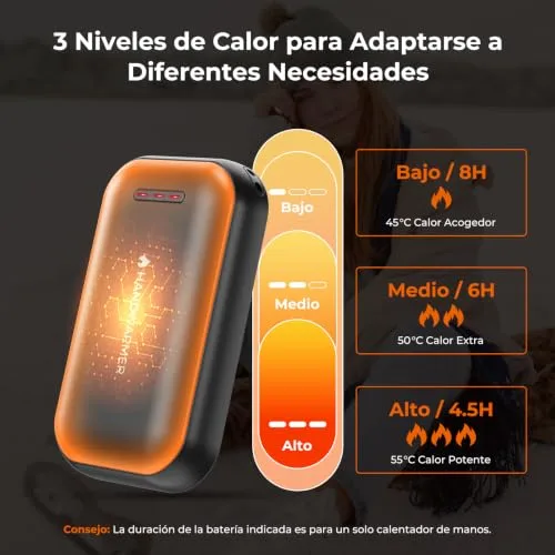 AICPAN ▫️ Aquecedores de mãos recarregáveis 2 em 1 magnéticos - 6000 mAh, 3 níveis de calor 45/50/55 °C, USB-C, aquecimento em 3 segundos, para uso ao ar livre e no frio, presente para mulheres, preto 2