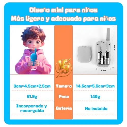 NXGKET ▫️ Walkie-talkie para crianças, Brinquedos para crianças de 3, 4, 5, 6, 7, 8, 9 e 10 anos, presentes para meninas dos 3 aos 12 anos,Walkie-talkie recarregável com bateria para brincadeiras ao ar livre das crianças, presentes de aniversário, Natal, Páscoa e Halloween 4