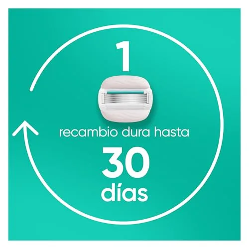 Gillette Venus ▫️ Lâminas de barbear Pro Comfortglide Sensitive, embalagem de 10 5