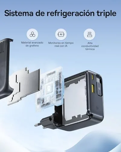 Baseus ▫️ Enercore - Carregador USB-C (100 W, cabo extensível, 3 portas GaN, carregador rápido PD compatível com MacBook Pro, Air, Dell, HP, iPad, iPhone 17/16/15/14/13 Pro Max, Galaxy S25/24 Ultra 4