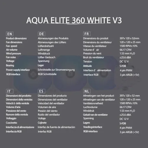 THERMALRLGHT ▫️ TR-Thermalright Aqua Elite 360 Branco V3 – Sistema de arrefecimento por água para CPU com especificações completas, refrigerador AIO para PC, 3 ventoinhas ARGB de 120 mm, instalação simples, compatível com AM5/AM4, LGA1851 7
