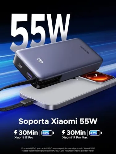 UGREEN ▫️ Nexode 55 W Power Bank 20 000 mAh Bateria Externa Carregamento Rápido PD 45 W 3