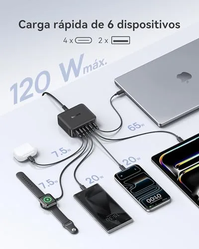 Baseus ▫️ Carregador USB-C de 120 W, estação de carregamento rápido com 6 portas, para a série iPhone 17/16/15, MacBook Air, Galaxy, iPad e outros 2