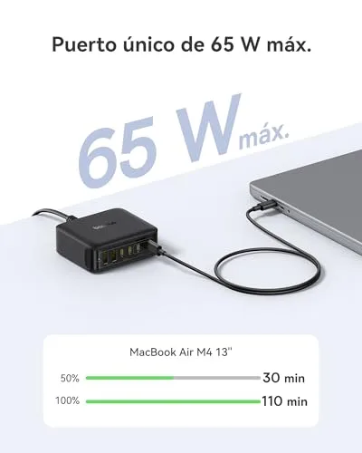 Baseus ▫️ Carregador USB-C de 120 W, estação de carregamento rápido com 6 portas, para a série iPhone 17/16/15, MacBook Air, Galaxy, iPad e outros 3