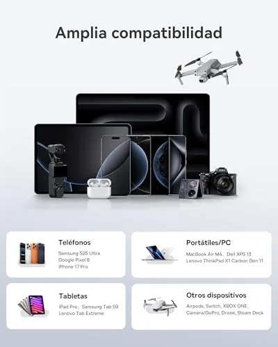 Baseus ▫️ Carregador USB-C de 120 W, estação de carregamento rápido com 6 portas, para a série iPhone 17/16/15, MacBook Air, Galaxy, iPad e outros 4