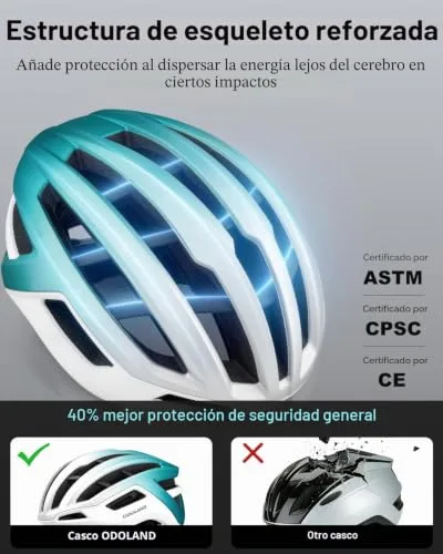 Odoland ▫️ Capacete de Bicicleta para Adultos Unissexo, Capacete para Ciclismo Urbano 4
