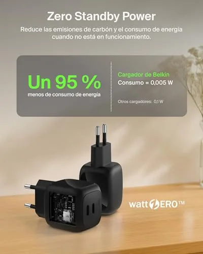 Belkin ▫️ Carregador USB-C com 2 portas, 50 W, carregador múltiplo GAN com duas portas Tipo C, tomada de carregamento rápido para MacBook, iPhone 17, iPad Pro, Chromebook, Samsung Galaxy S25 Ultra e Pixel 10 - Preto 5
