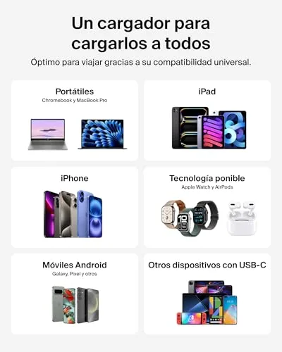Belkin ▫️ Carregador USB-C com 2 portas, 50 W, carregador múltiplo GAN com duas portas Tipo C, tomada de carregamento rápido para MacBook, iPhone 17, iPad Pro, Chromebook, Samsung Galaxy S25 Ultra e Pixel 10 - Preto 7