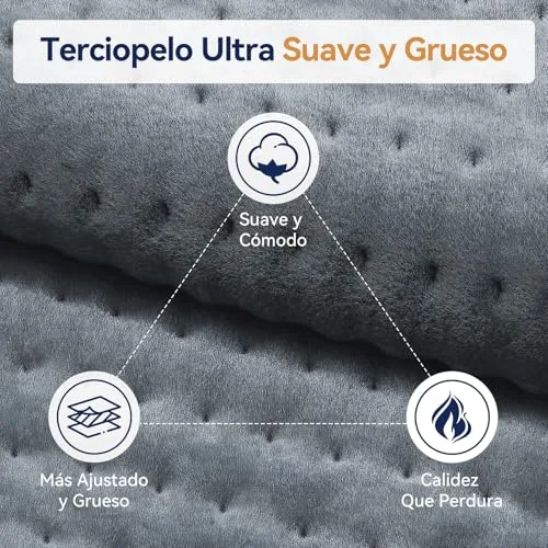 VSTKEN ▫️ Manta Elétrica, Manta Elétrica Lombar, 9 Níveis de Temperatura e 4 Temporizadores 4