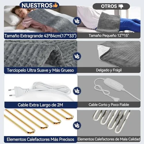 VSTKEN ▫️ Manta Elétrica, Manta Elétrica Lombar, 9 Níveis de Temperatura e 4 Temporizadores 5