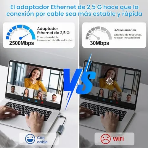 Vonxite ▫️ Adaptador USB-C para Ethernet de 2500 Mbps, adaptador USB-Ethernet RJ45 2,5 Gbps 2 em 1, adaptador Ethernet, USB-C Ethernet, Ethernet USB-C, adaptador Ethernet para USB-C compatível com Windows, Mac, iOS, Linux e Chrome 3